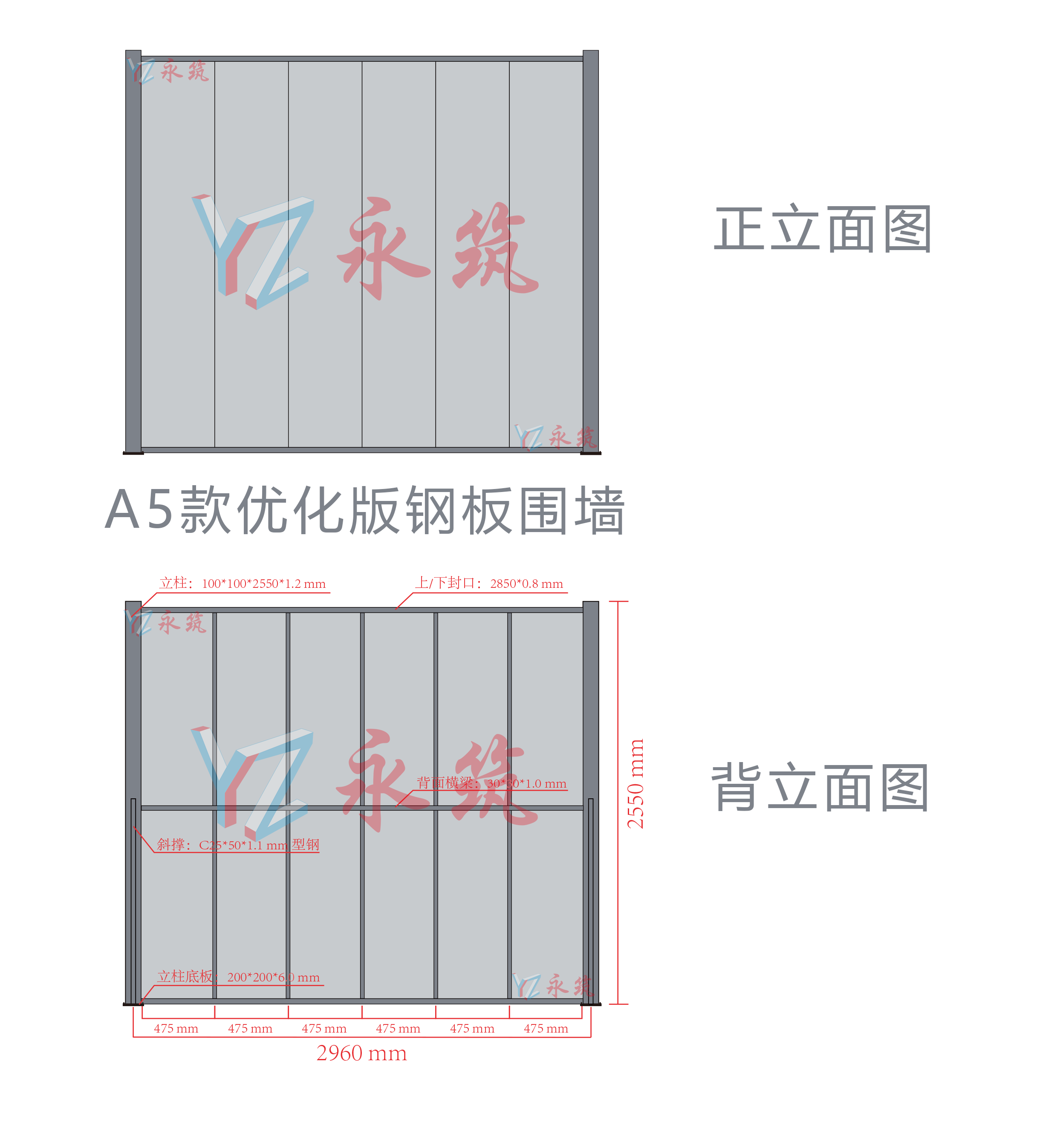 A5優(yōu)化款圍擋參數(shù)圖